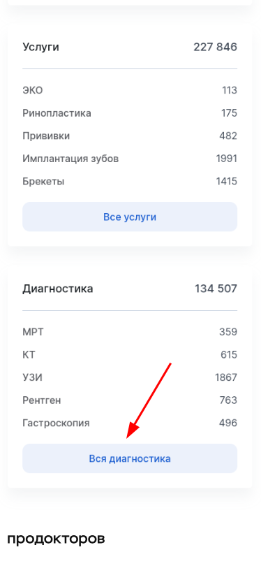 Вся диагностика