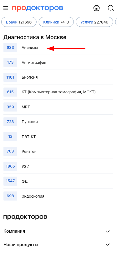 Анализы