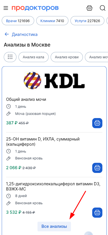 Все анализы