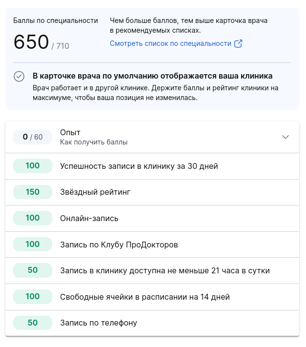 Критерии ранжирования врача
