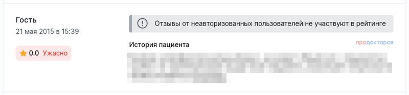 Отзыв от гостя
