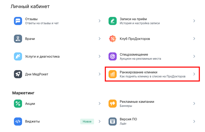 ранжирование клиник