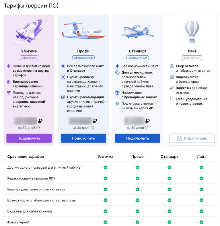 версии ПО клиника